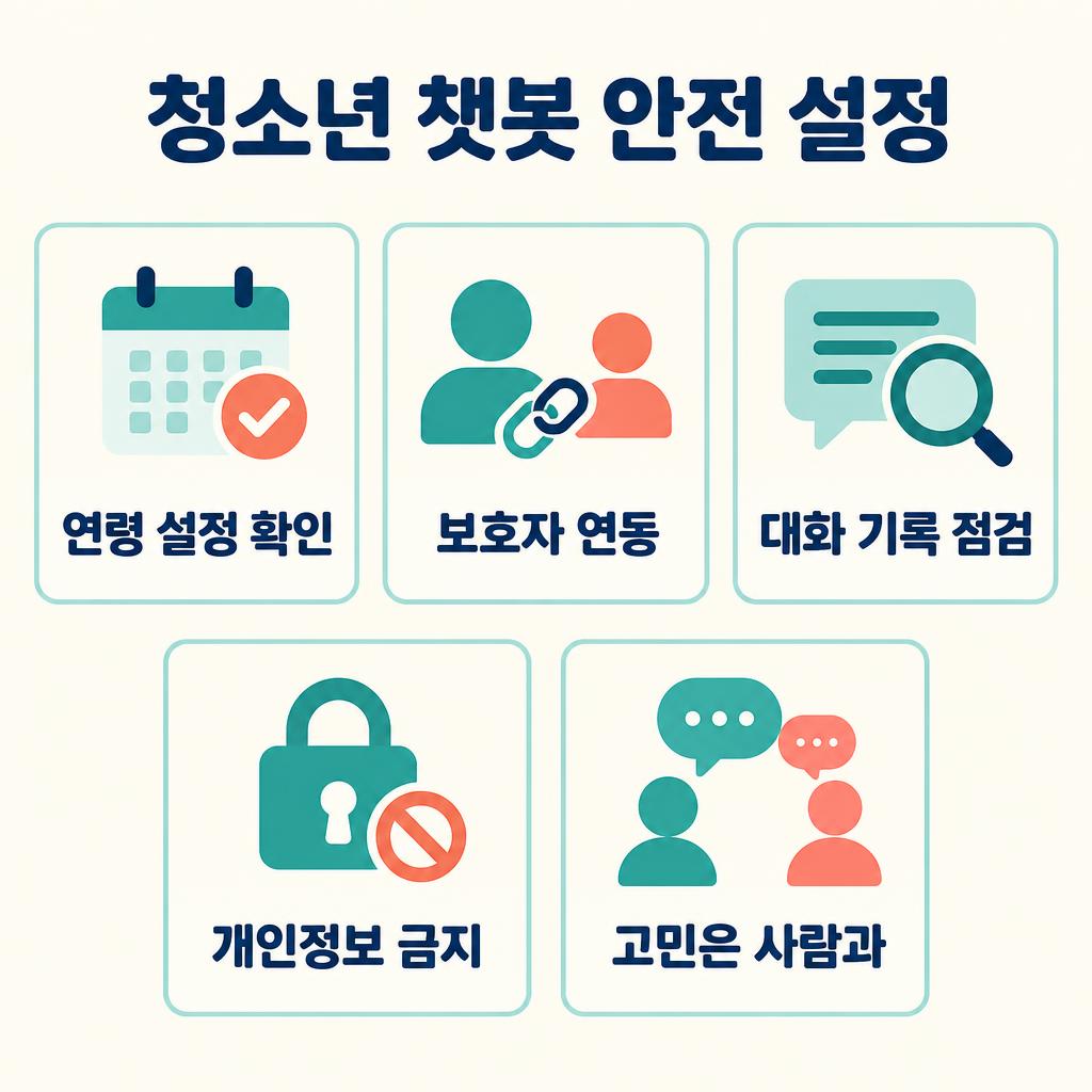 청소년 AI 챗봇 부모 설정 10분 완성, 꼭 확인할 3가지