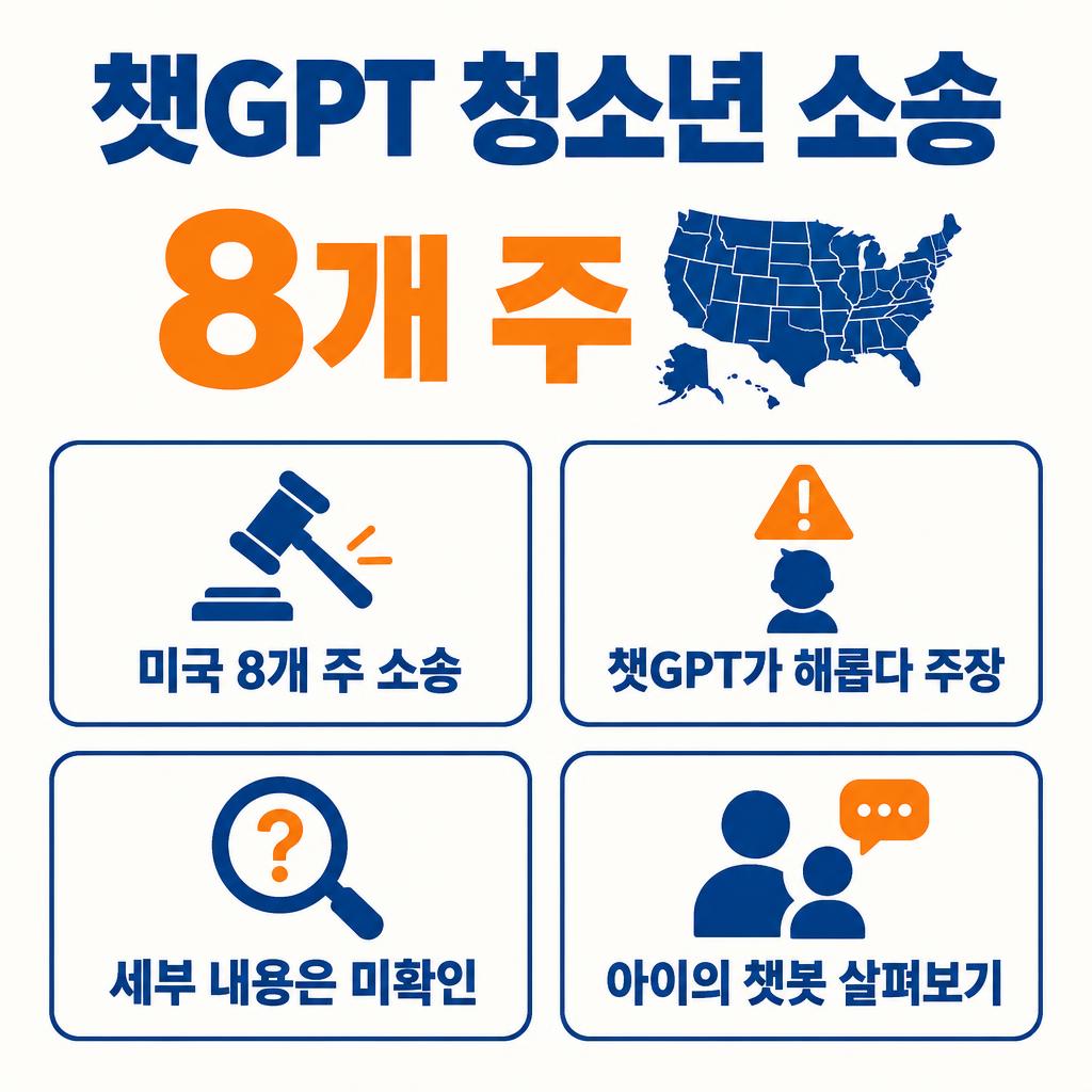 챗GPT 청소년 소송, 미국 8개 주가 오픈AI를 고소