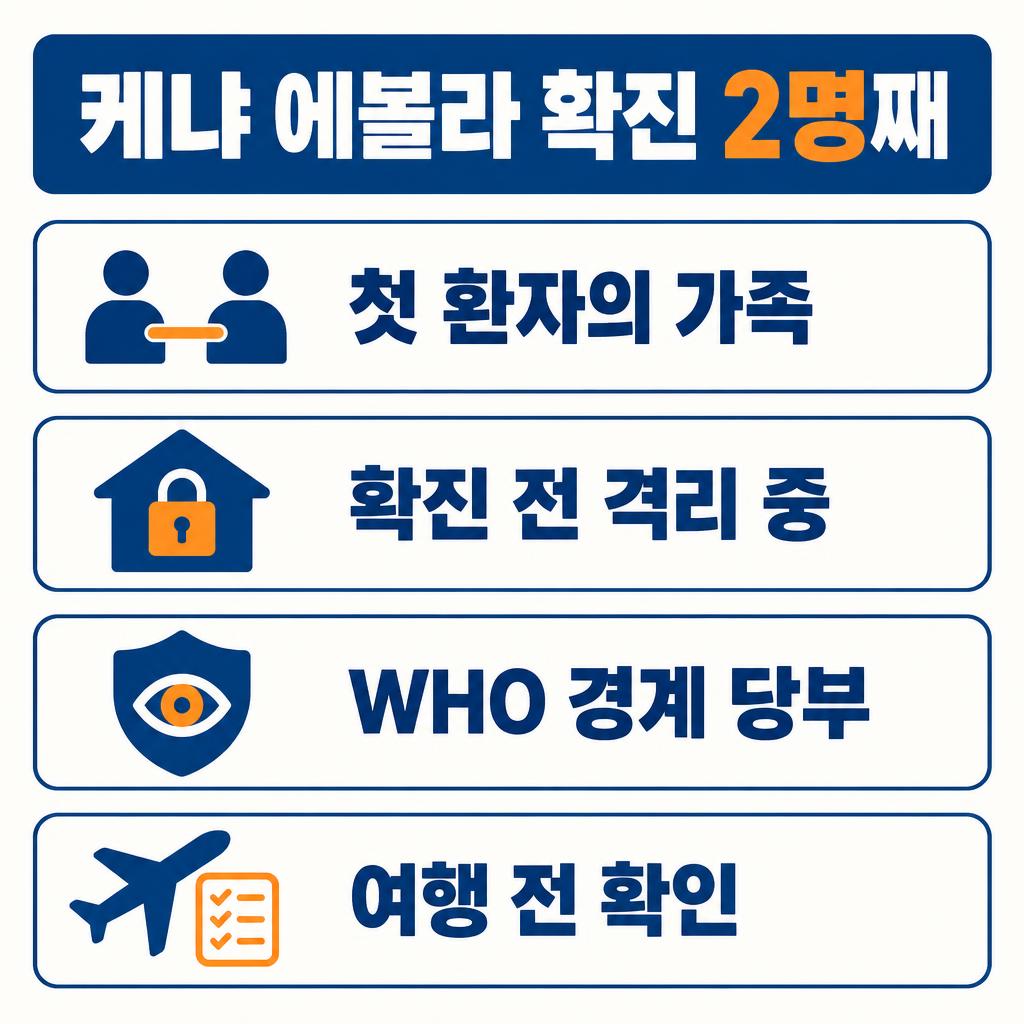 케냐 에볼라 확진 2명째, 첫 환자 가족서 나왔다
