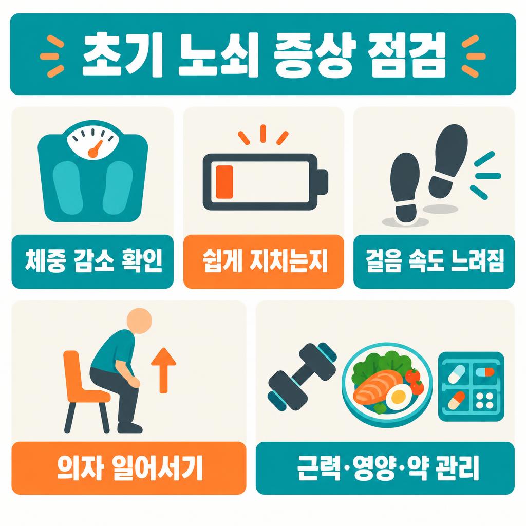 초기 노쇠 증상 자가 점검 5가지와 집 근력 운동 인포그래픽